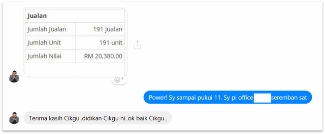 Bukti sales RM20,000 - Selalu Dapat Sales